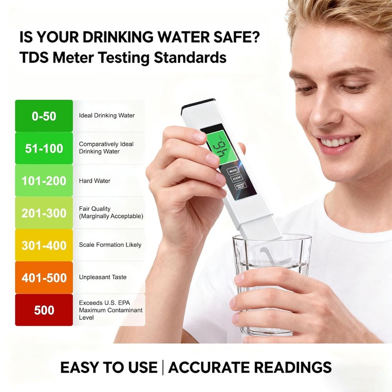 MADETEC Digital TDS Meter for Drinking Water, 2025 New Water Tester 4 in 1 TDS, EC & Temperature Meter, Accurate & Reliable 0–9990 PPM Meter, Ideal for Aquariums, Swimming Pool, RO/DI System, Hydroponics - Image 2